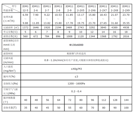 1556089729122640.png blob.png