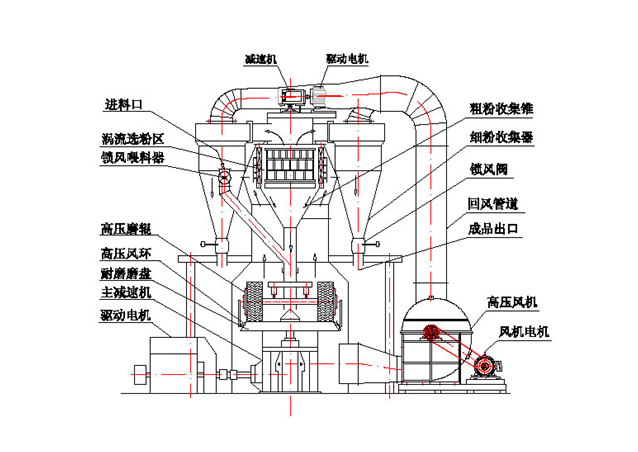 1556090110859258.png blob.png